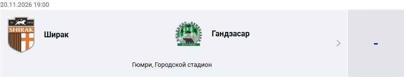 Ширак — Гандзасар: Премьер-лига Армении